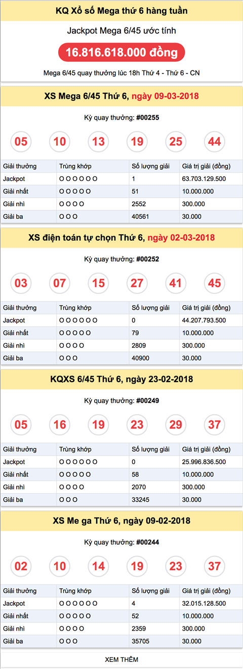 Ket qua XS Mega 6-45 thu 6